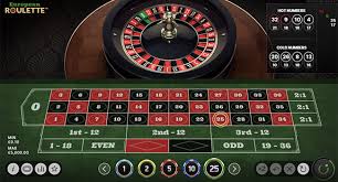 Erleben Sie den Nervenkitzel Live Casino Auto Roulette